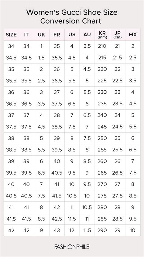 is gucci shoes true to size|gucci shoe size conversion chart.